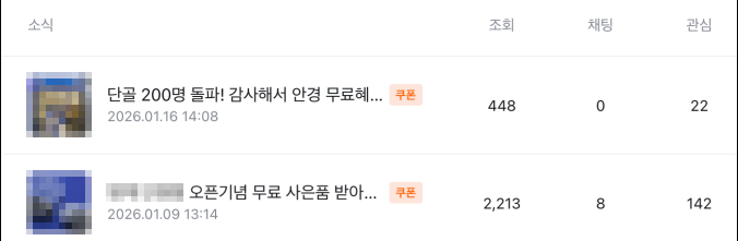 C매장 당근 소식 통계: 조회 2,213, 관심 142 외